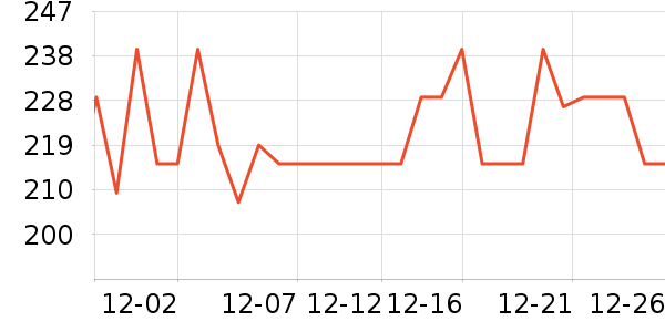 ���Ķ���;����ʷ�۸�