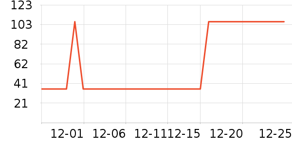 ���ɿ��Դ�����Ʒ��ʷ�۸�