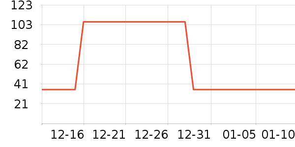 ���ɿ��Դ�����Ʒ��ʷ�۸�