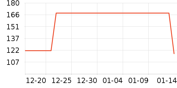 ��ɫ�ֹ�����ʷ�۸�