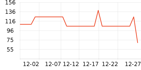 ���ڱ�ů������ʷ�۸�