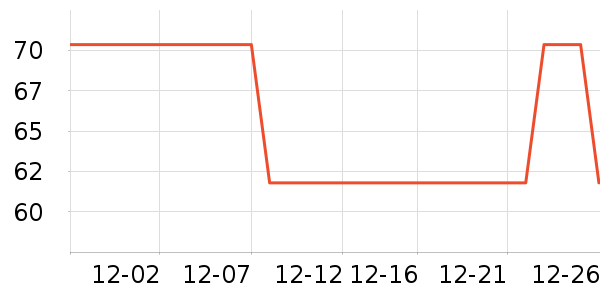 MOETA��ë����ʷ�۸�