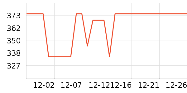 С��ˮ��������ʷ�۸�