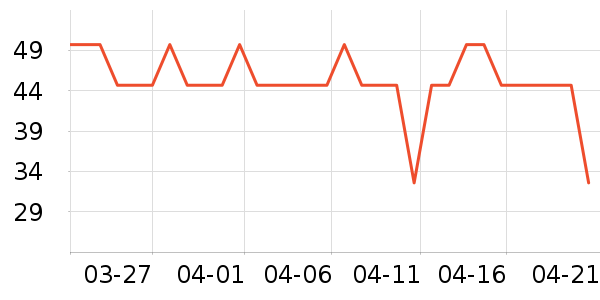 ̫������������ʷ�۸�