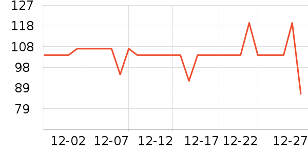 ���ڱ�ů������ʷ�۸�