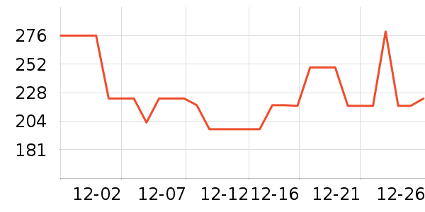 ����˯��/�Ҿӷ���װ��ʷ�۸�