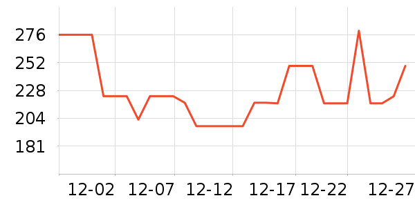 ����˯��/�Ҿӷ���װ��ʷ�۸�