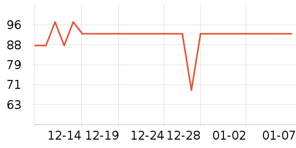 ����֮�ǵ�ˮ��/��ˮƿ��ʷ�۸�