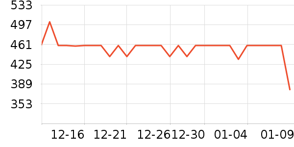 ������ľ/ƴ����ʷ�۸�