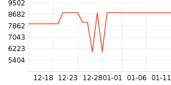 �߲ʺ������ʷ�۸�