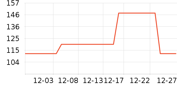 �糵���������̷���ʷ�۸�