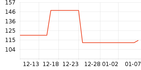 �糵���������̷���ʷ�۸�