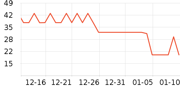 ������������ʷ�۸�