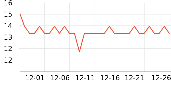 �Ѽ�ʳƷ����������ʷ�۸�