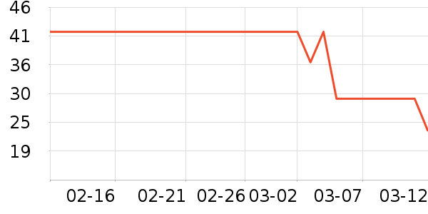 ���鷽����ʳ��ʷ�۸�