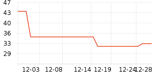 ���鷽����ʳ��ʷ�۸�