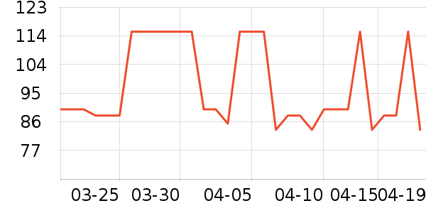 ������ʪ��ʷ�۸�