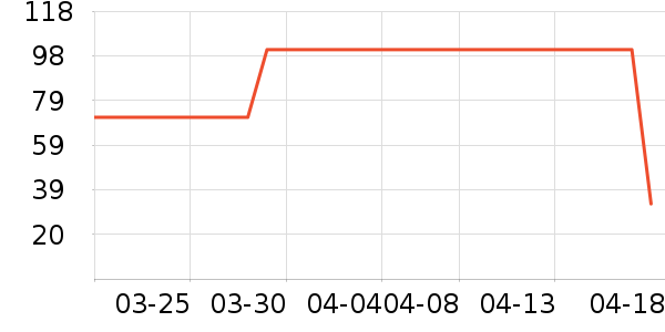 ÿ�������������ʷ�۸�