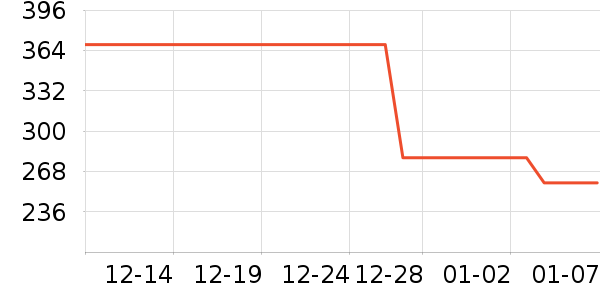 ��·��Ůʽ��������ʷ�۸�