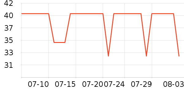 ��������/��/��/�������ʷ�۸�