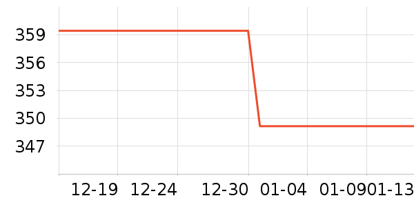 С���ֻ������/��������ʷ�۸�