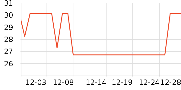 ��ȭ��������������ʷ�۸�