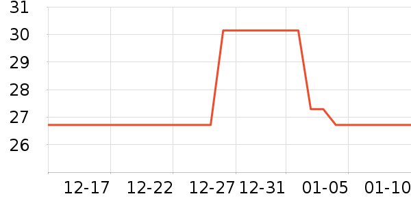 ��ȭ��������������ʷ�۸�