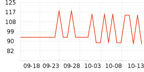 ������ʪ��ʷ�۸�