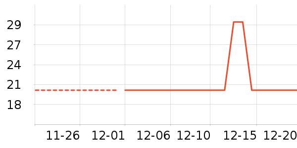 ϴ��������ʷ�۸�