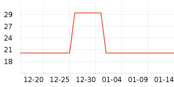 ϴ��������ʷ�۸�