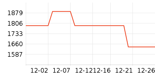 �῵���������ʷ�۸�