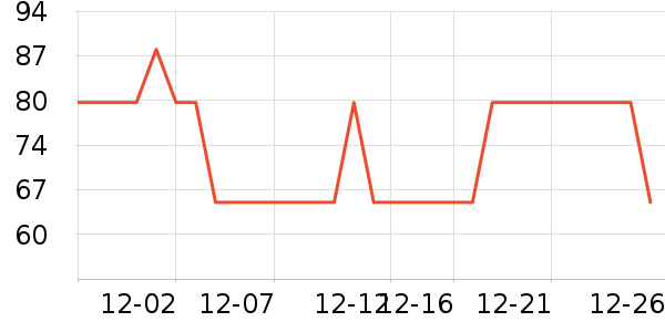 ��С�����ʳ��ʷ�۸�