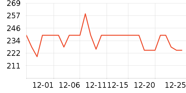 �ٱ�����Ӿ�þ���ʷ�۸�