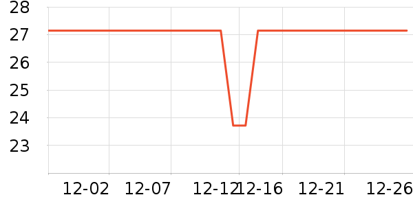 Ӣ�ƿ������ʷ�۸�