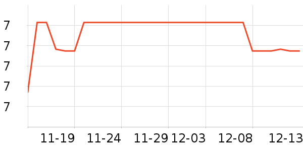 �����㳮����ʷ�۸�