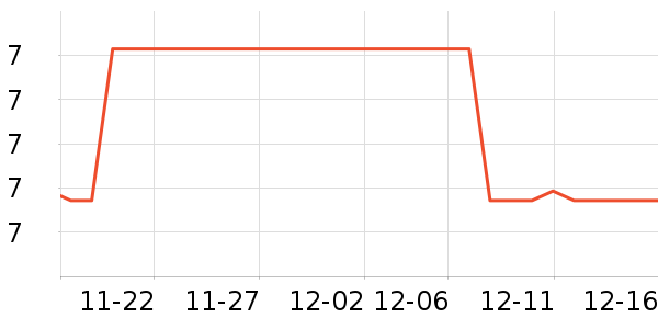 �����㳮����ʷ�۸�