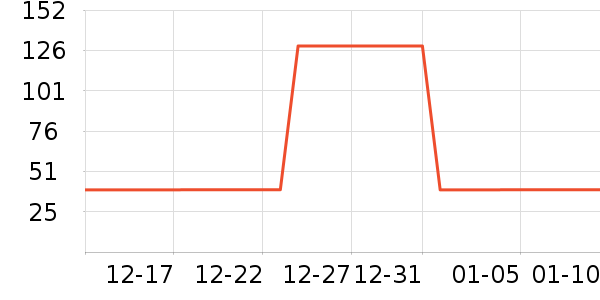 �ǵ��˶�����/��ͷ����ʷ�۸�