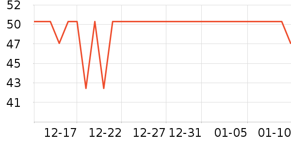 ��������ˮ��/ˮ����ʷ�۸�