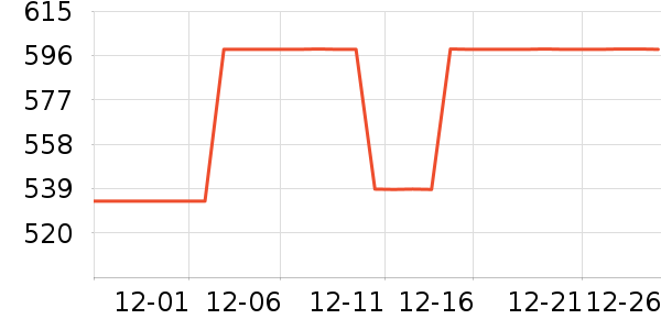 ��������/�����ʷ�۸�