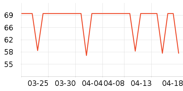 ��������ˮ��/ˮ����ʷ�۸�