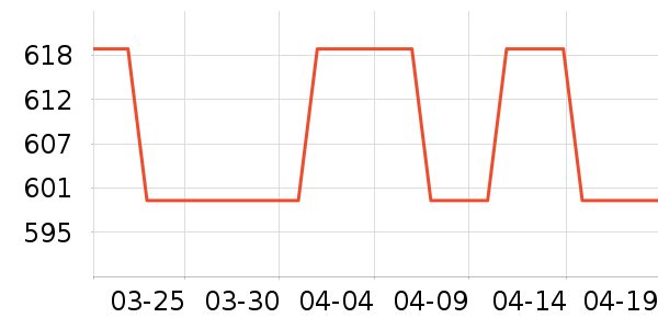 С�ܿ��Ȼ���ʷ�۸�