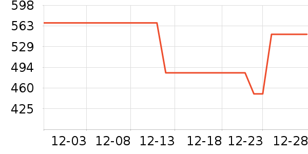 NINJUTSO�����ʷ�۸�