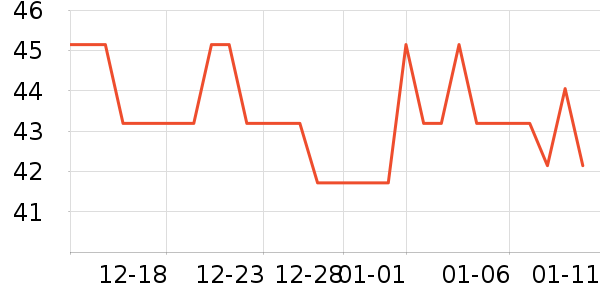 ���Ҽ��������ʷ�۸�