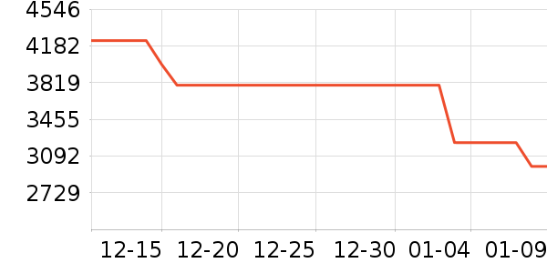 ׷��ɨ�ػ�������ʷ�۸�