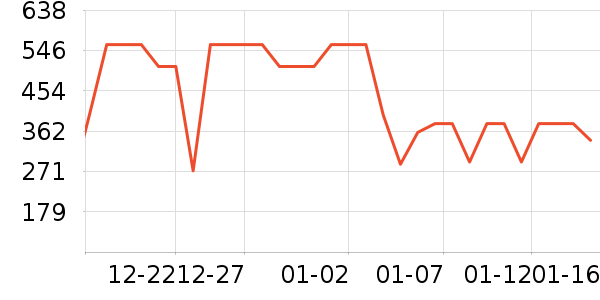 �˶�Ь��ʷ�۸�