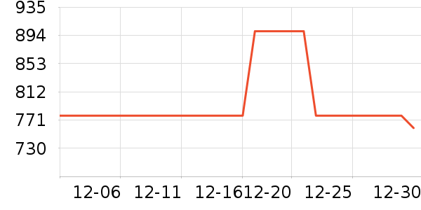 ę́�׾���ʷ�۸�