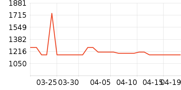 SK-II����¶��ʷ�۸�