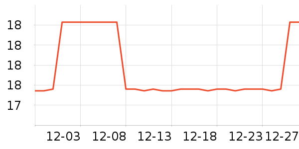 ��ɯ������ʷ�۸�