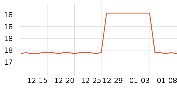 ��ɯ������ʷ�۸�