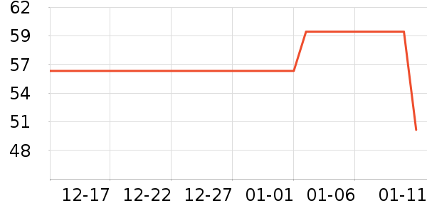 ��Է����/��������ʷ�۸�